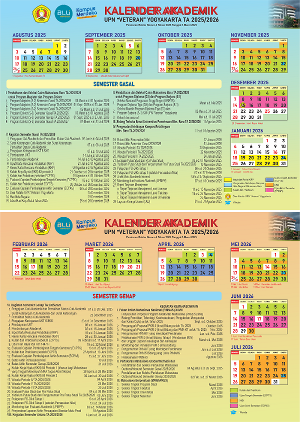 KALENDER AKADEMIK UNIVERSITAS PEMBANGUNAN NASIONAL "VETERAN" YOGYAKARTA